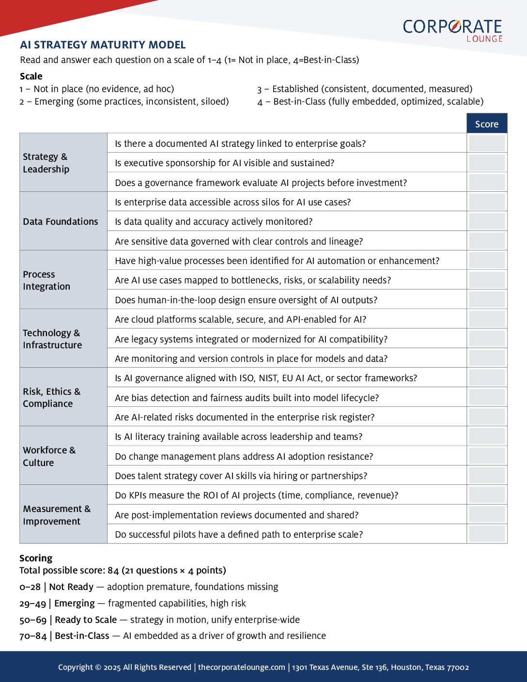 CL_AI_Strategy_Maturity_Model