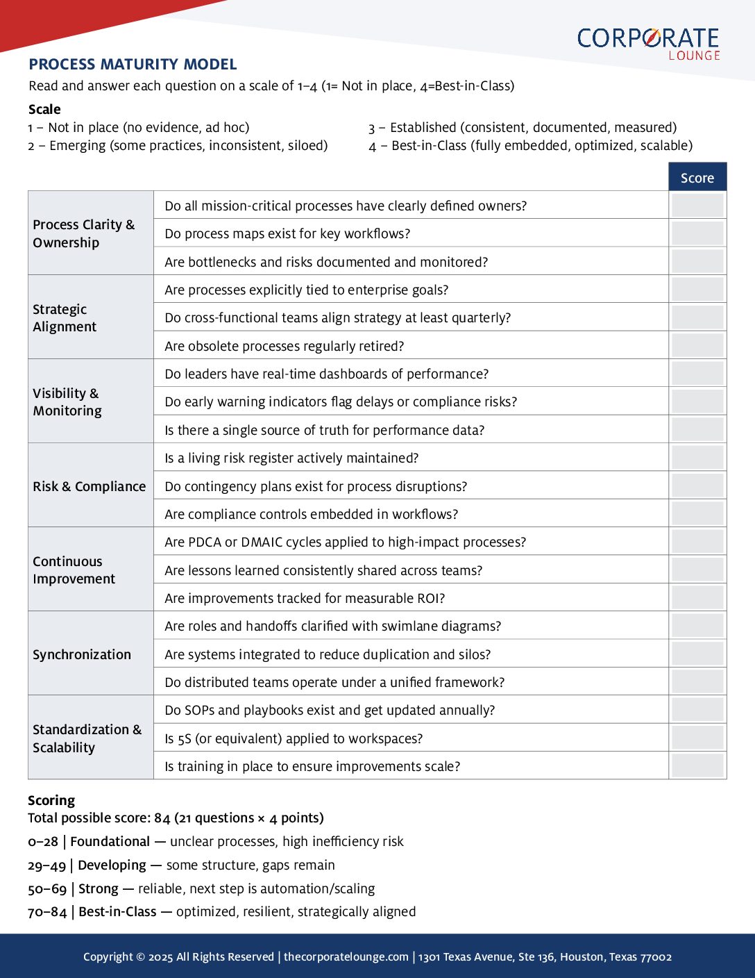 CL_Process_Clarity_Maturity_Model